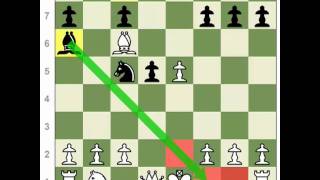 Chess Strategy How to Prevent Castling [upl. by Uttica743]