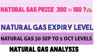 NATURAL GAS PRICE 300 या 160 natural gas latest news natural gas analysisnatural gas price level [upl. by Luanne]