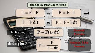 Mathematics of Investment  Simple Interest  The Simple Discount Formula Topic 4 [upl. by Eiffe]