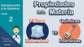 Propiedades de la Materia Ejemplos Esenciales [upl. by Adnilreb]