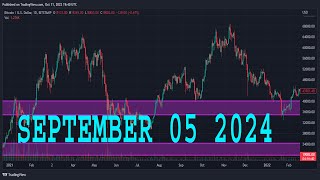 EURUSD Analysis Today  SEPTEMBER 05 2024  EURUSD Forecast  EURUSD Technical Analysis [upl. by Sauncho2]