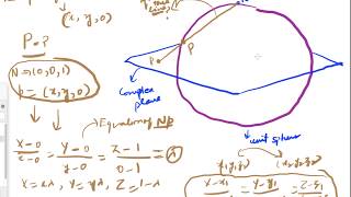 Lecture 10 Complex Analysis Stereographic projection [upl. by Hestia696]