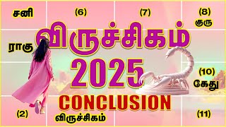 Viruchigam New Year 2025  விருச்சிகம் புத்தாண்டு ராசிபலன்கள் 2025 [upl. by Diet]