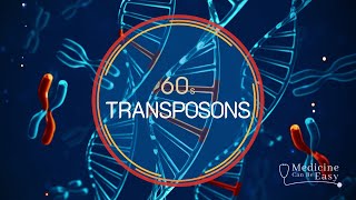 Genetics in 60 seconds Transposons [upl. by Jens]