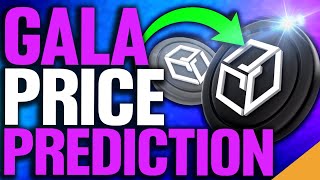 Cryptos BEST Gaming Project Gala Price Prediction [upl. by Pena]