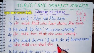 Direct and Indirect SpeechChange of Tense and Person in NarrationEnglish Grammar [upl. by Noteek541]