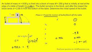 A bullet of mass m  800 g is fired into a block of mass M  250 g that is initially at rest at the [upl. by Warram348]