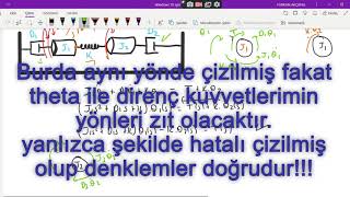 MEKANİK SİSTEMLERİN MODELLENMESİ5 [upl. by Aisirtap359]