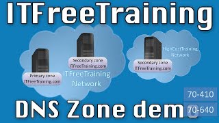 Windows DNS Zone Demonstration [upl. by Anavoj97]