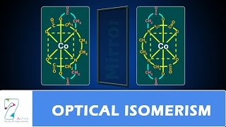 OPTICAL ISOMERISM [upl. by Ardyce]