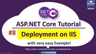 Deploy ASPNET Core Application on IIS  C [upl. by Lokkin]