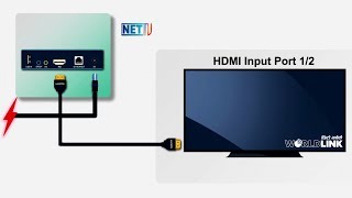 NETTV Installation Guide [upl. by Rodolphe]