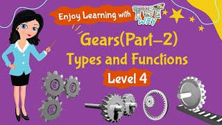 GearsPart2Types and Functions  Science  Grade45  TutWay [upl. by Meador]