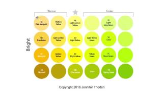 Color Theory What Shade of Yellow Looks Best On Me [upl. by Servais]