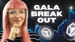 Gala Games Breakout Revolutionizing Blockchain Gaming [upl. by Melania539]