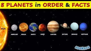 Eight Planets in our Solar System  8 Planets In Order and Their Facts [upl. by Waller683]