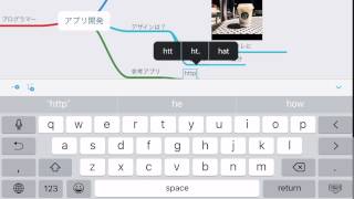 マインドマップアプリMindnodeの使い方サンプル [upl. by Oriel]
