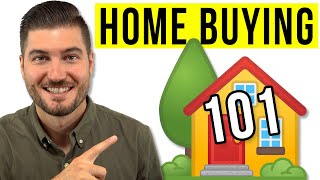 How To Buy A House STEP BY STEP [upl. by Ottavia226]