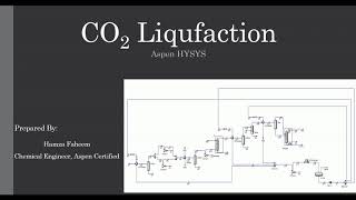 Carbon Dioxide Liquefaction Process  Aspen HYSYS [upl. by Lilybel781]