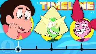 The Truly Complete Steven Universe Timeline  Channel Frederator [upl. by Celinka]