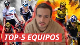 Los 5 MEJORES EQUIPOS CICLISTAS para 2024 [upl. by Davita]