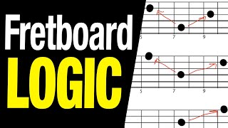 Fretboard Logic  2 ESSENTIAL skills for fretboard mapping [upl. by Kiele]