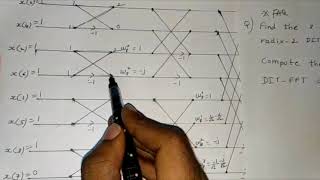 Digital Signal Processing  DIT FFT Algorithm [upl. by Mona472]