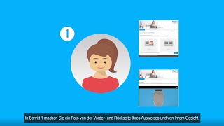 AccountID von WebID  Online Identifikation über das Bankkonto einfach erklärt [upl. by Emlynne]