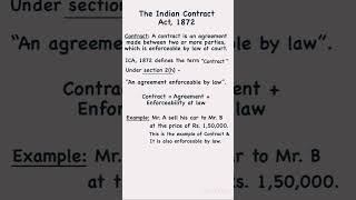 Indian Contract Act1872  Law Vidya [upl. by Annet754]