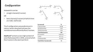 Introducing Astaxanthin – nature’s most potent antioxidant with Dr Nina Bailey [upl. by Vasti629]