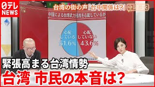 【中国探究】緊張高まる台湾情勢を台湾の人たちはどう見ている？「中国との統一」や「軍事侵攻の可能性」などいろいろ直接聞いてみた [upl. by Amsirac]