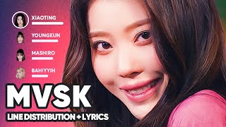 Kep1er  MVSK Line Distribution  Lyrics Karaoke PATREON REQUESTED [upl. by Reivazx903]