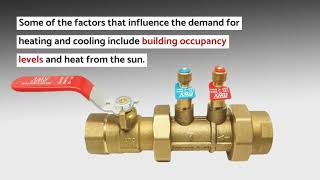 What Does a Balancing Valve Do in HVAC Systems [upl. by Illac170]