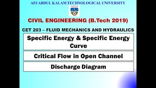 Specific Energy Specific Energy Curve amp Critical Flow  KTUCivil CET 203 FMampH  Module 5  Part 1 [upl. by Retnyw]