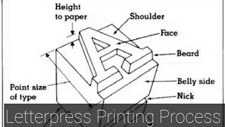 Letterpress Printing Process an oldest way to Printing [upl. by Jere]