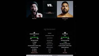 Contender Series Predictions  Contender Series Week 9 Predictions amp Betting Tips [upl. by Lirpa859]