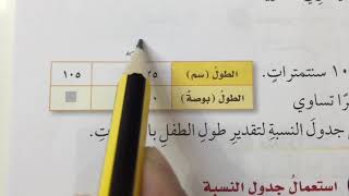 جداول النسب  رياضيات الصف السادس الفصل الدراسي الثالث [upl. by Anitteb]