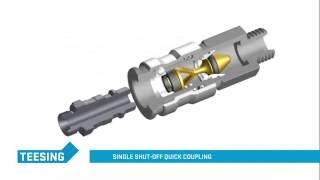 How to Install Cam Operated Couplings [upl. by Alexina]