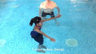 Swimming Without Stress Rotation Rotation Rotation 4 Important Moves [upl. by Haseefan225]