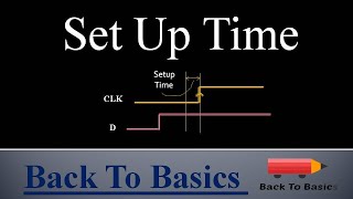 Set Up Time  STA  Back To Basics [upl. by Dinsdale]