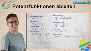 Potenzfunktionen ableiten  Oberstufe ★ Wissen [upl. by Ruffina]