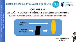 41 Cours méthode des coûts complets  charges directes et indirectes [upl. by Naor]