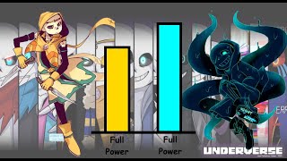 Dream Sans VS Nightmare Sans Power Levels [upl. by Urata]