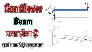 Cantilever Beam क्या होता है Advantages amp Disadvantages of a Cantilever Beam in HindiUrdu [upl. by Gleeson136]