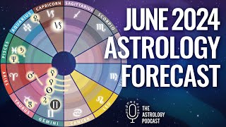 Astrology Forecast for June 2024 [upl. by Amaris154]