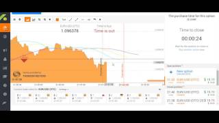 Trade on Forex binary options The ALLIGATOR indicator on the trend market [upl. by Haidedej]