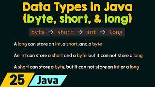 The byte short and long Data Types in Java [upl. by Prentiss]