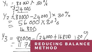 How to calculate DEPRECIATION using the Reducing Balance Method  Diminishing Balance Method [upl. by Idok599]