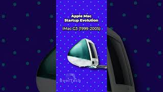 Apple Mac Startup Chime Evolution 1984  2023 [upl. by Singer]