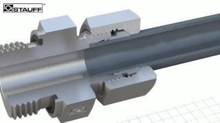 How Cutting Ring Tube Connectors Work [upl. by Mapel]